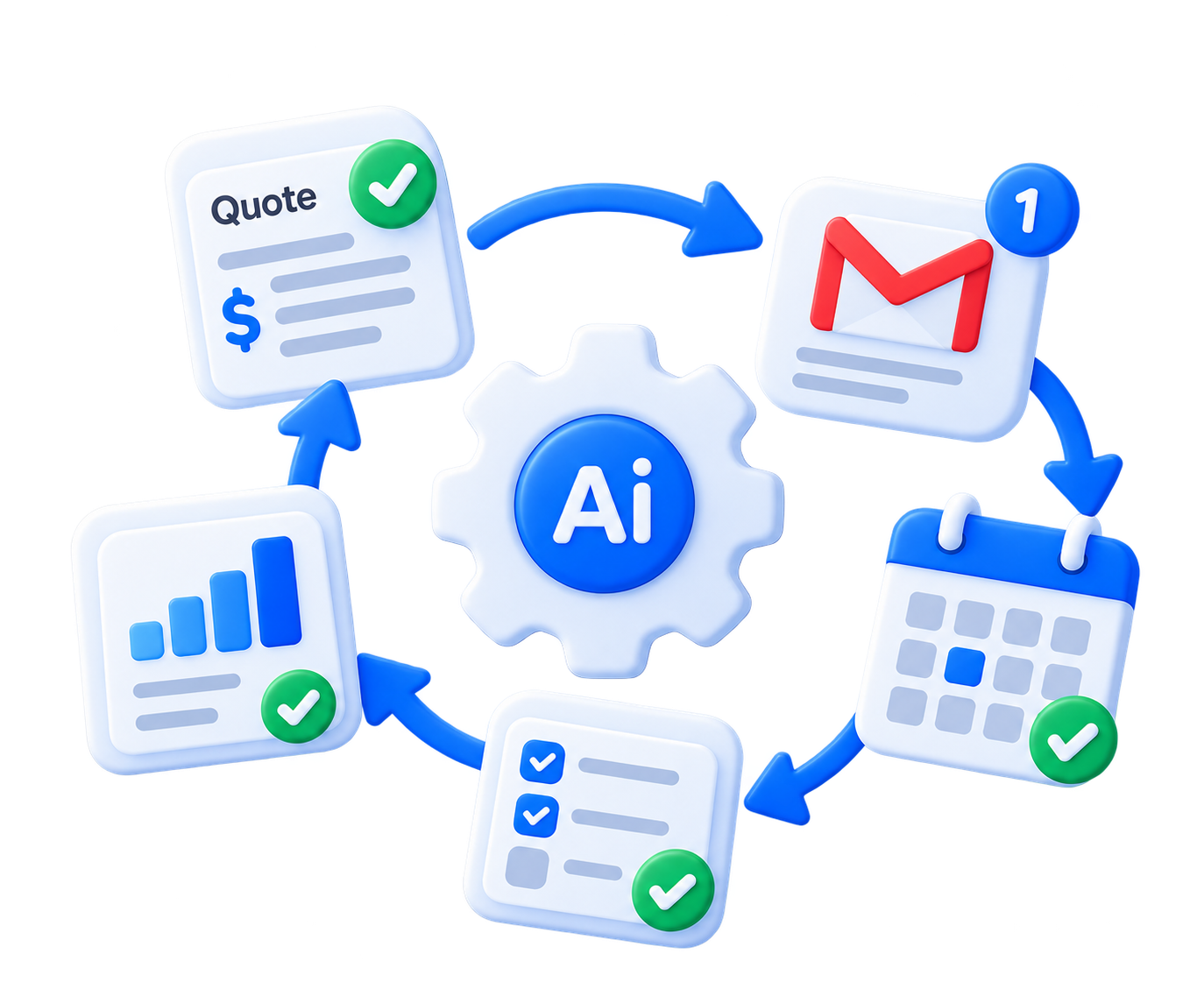 Quoting, follow-up, scheduling and reporting, automated end to end.